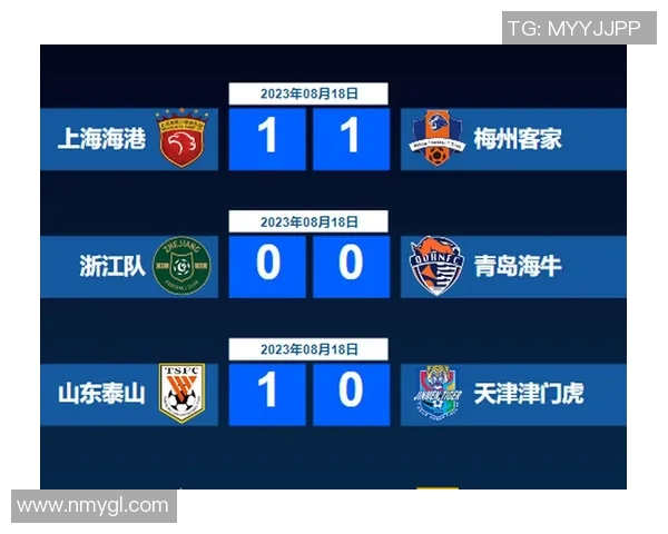 中超联赛最新战报及球员表现