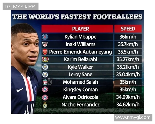 技术统计：姆巴佩近5场表现一览